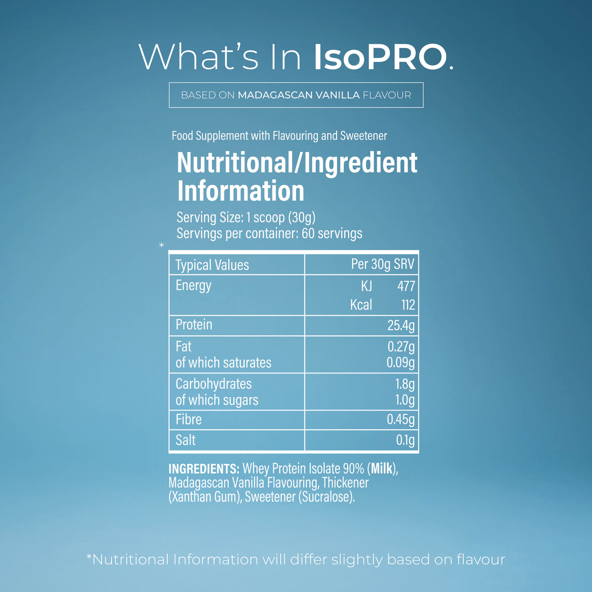 IsoPro 1.8kg - tbJP Verified - SAVE £40 with code TESTED