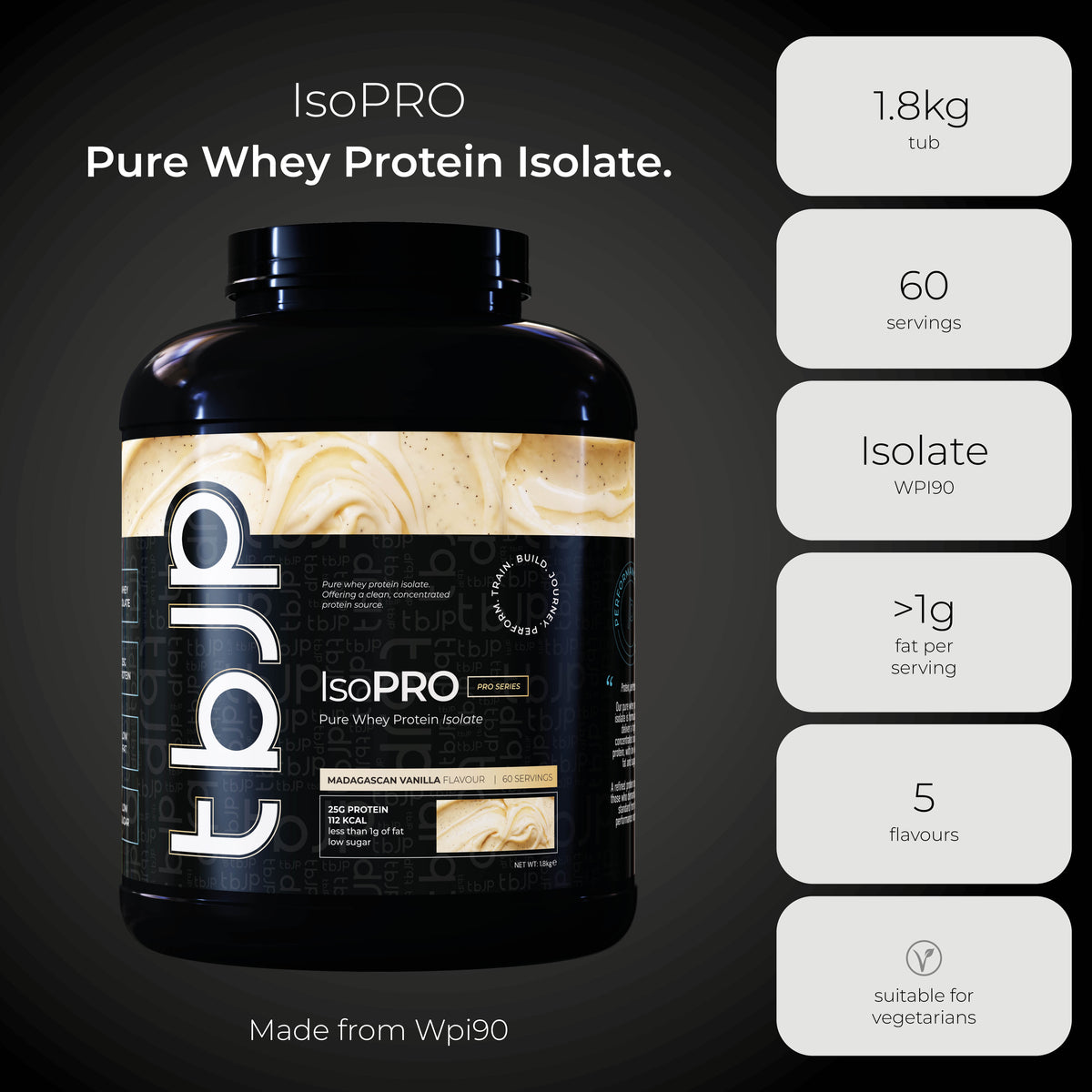 IsoPro 1.8kg - tbJP Verified - SAVE £40 with code TESTED