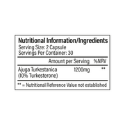 Turkesterone