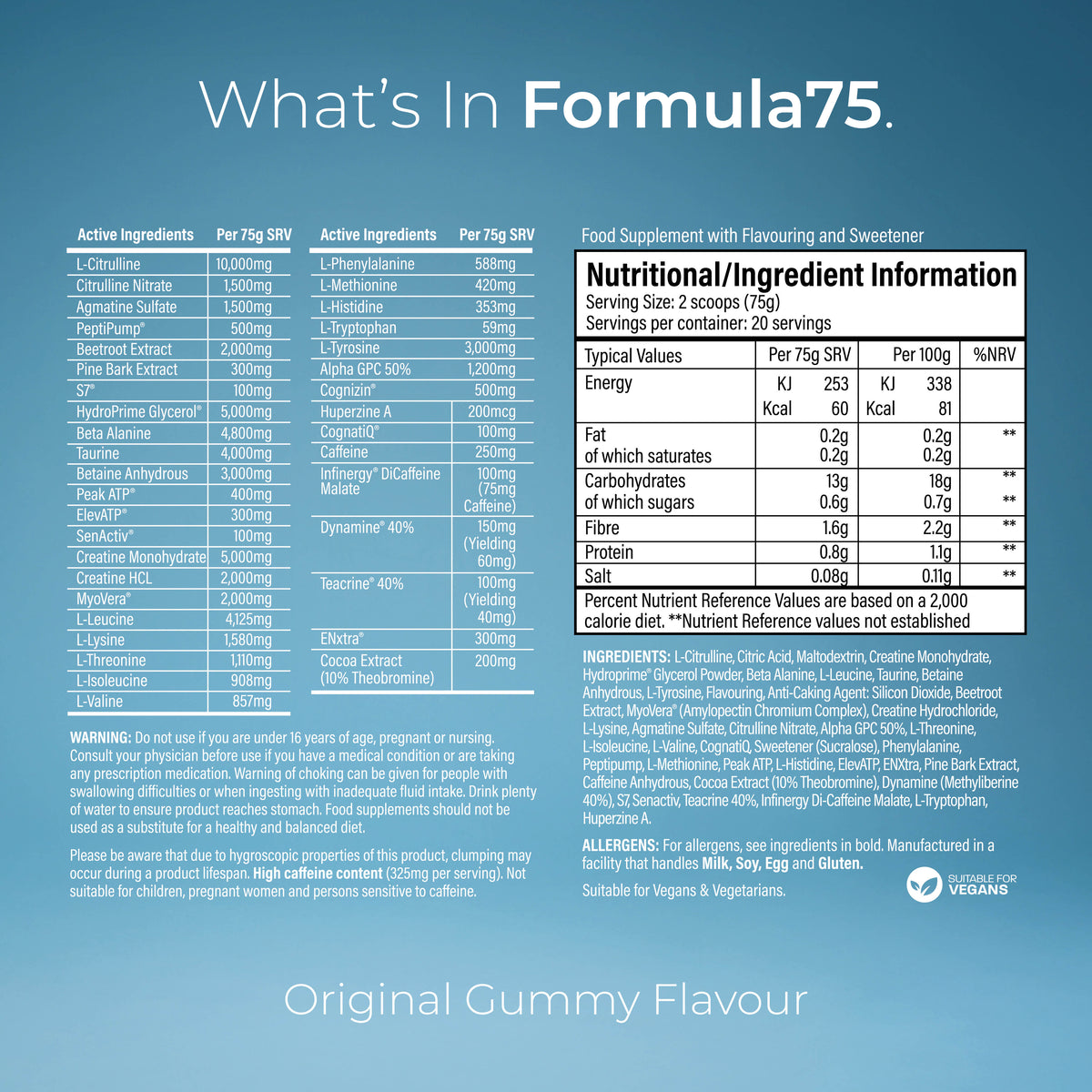 Formula 75